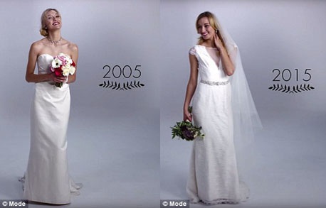 Thập niên 2000, voan cưới trở nên bớt thịnh hành hơn, nhưng đến thập niên 2010, voan cưới được yêu thích trở lại.